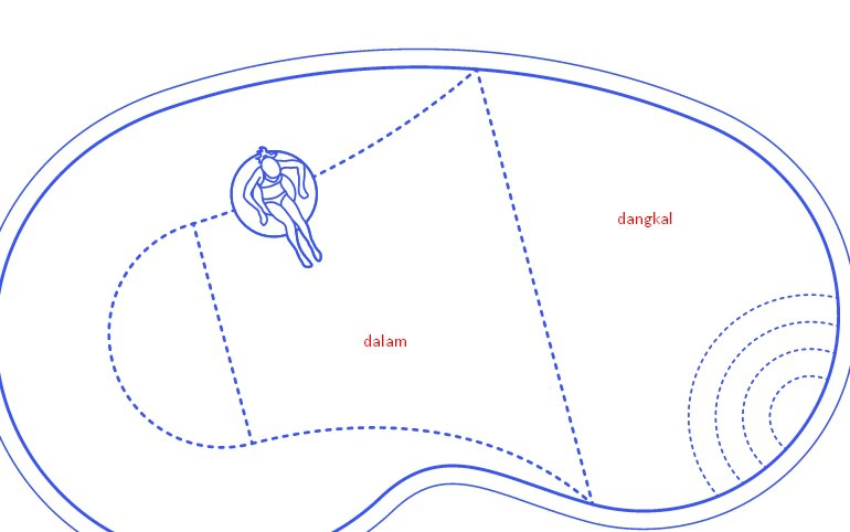 kolam renang hewan kolam renang hewan